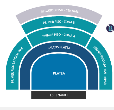 Teatre Coliseum Barcelona Teatre Coliseum Barcelona